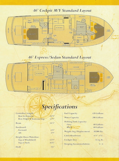 Westcoast 46 Brochure