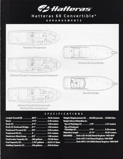 Hatteras 60 Convertible Specification Brochure