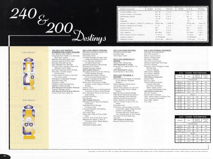 Regal 1999 Oversize Brochure