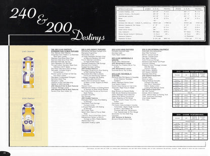 Regal 1999 Oversize Brochure