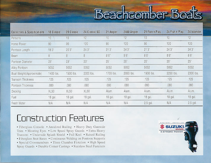 Beachcomber 2004 Pontoon Boat Brochure
