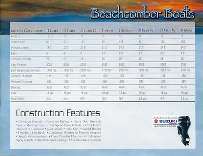 Beachcomber 2004 Pontoon Boat Brochure