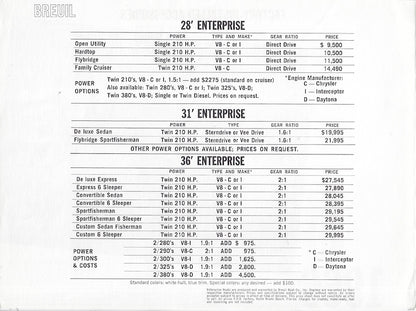 Breuil Enterprise Folder Brochure Package