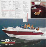 Regal 1989 Brochure