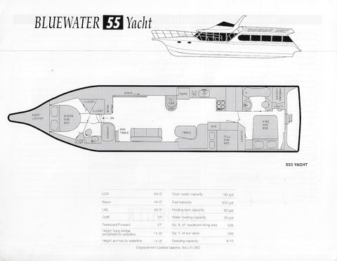 Bluewater 55 Yacht Specification Brochure