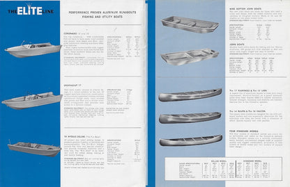 Elite 1974 Brochure