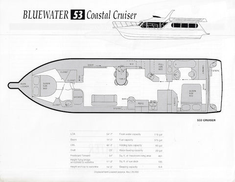 Bluewater 53 Coastal Cruiser Specification Brochure