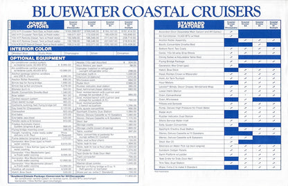 Bluewater 1987 Price List