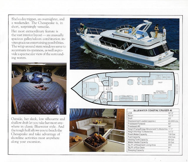 Bluewater 1987 Brochure – SailInfo I boatbrochure.com