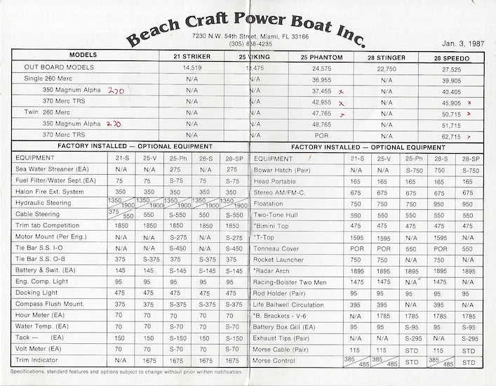 Beach Craft 1987 Brochure