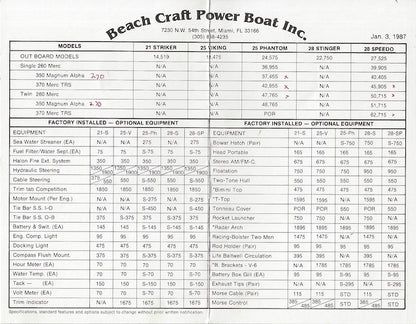 Beach Craft 1987 Brochure