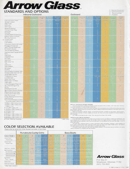 Arrow Glass 1985 Brochure