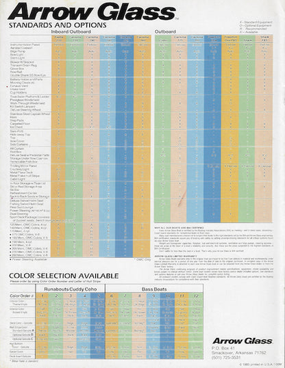 Arrow Glass 1985 Brochure