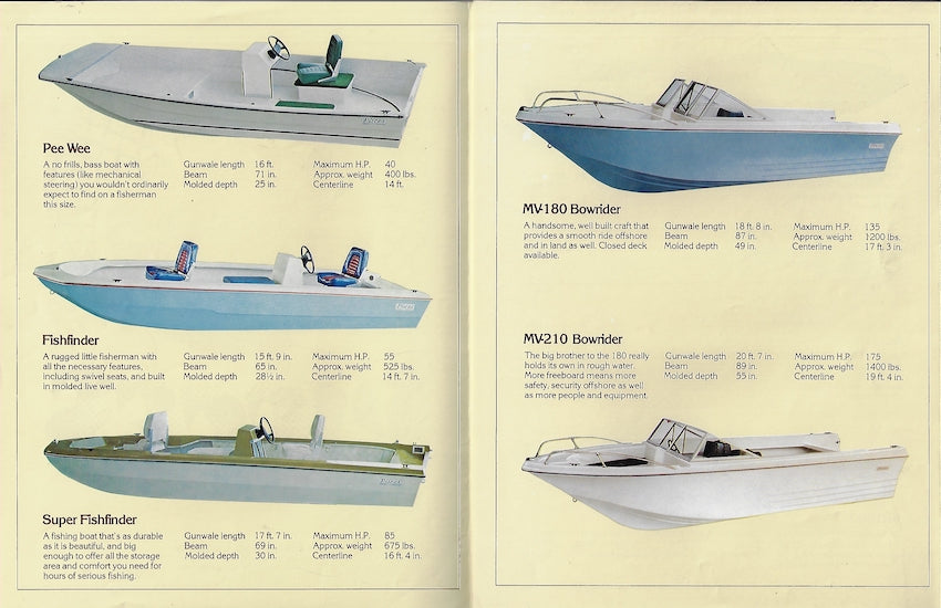 Pisces 1979 / 1980 Brochure