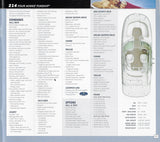 Four Winns 2005 Funship Deck Boats Brochure