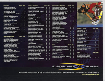 Liquid Ride 2005 Poster Brochure