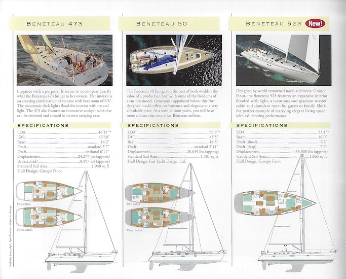 Beneteau 2005 Sail Brochure