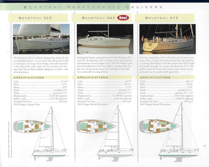 Beneteau 2005 Sail Brochure