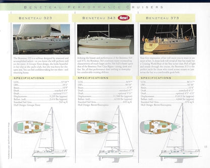 Beneteau 2005 Sail Brochure