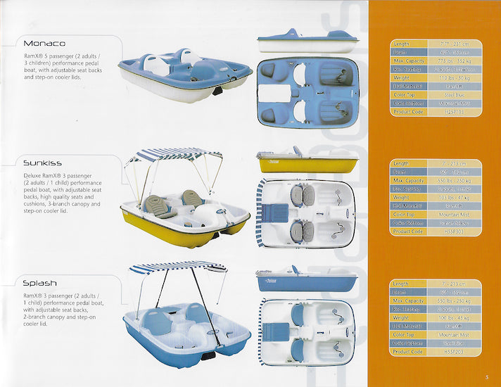 Pelican 2005 Leisure Boats Brochure