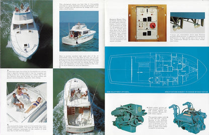 Hatteras 41 Convertible Brochure