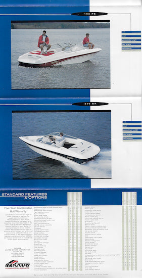 Renken 1997 Brochure