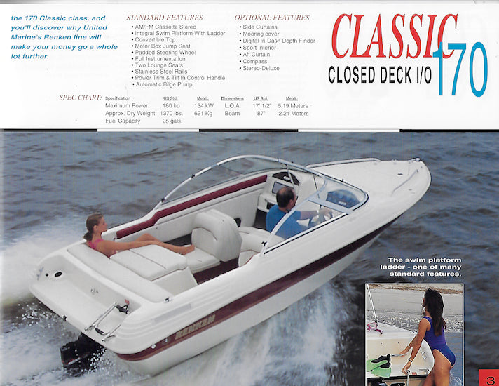 Renken 1996 Brochure