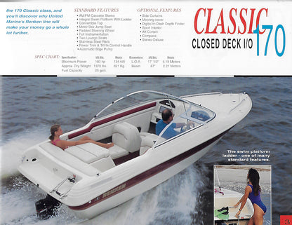 Renken 1996 Brochure