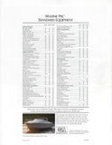 Silverton 1989 Express Cruisers Brochure