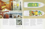 Hatteras 64 Motor Yacht Brochure