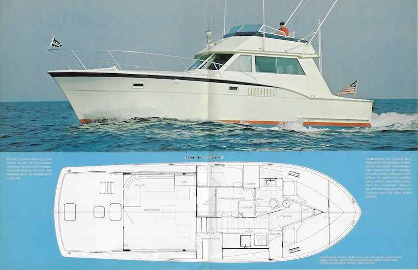 Hatteras 42 Convertible Brochure – SailInfo I boatbrochure.com