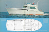 Hatteras 42 Convertible Brochure