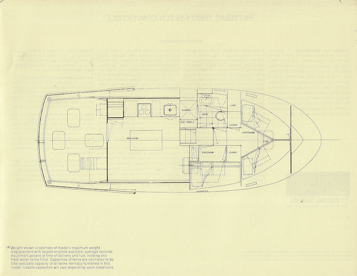 Hatteras 37 Convertible Specification Brochure