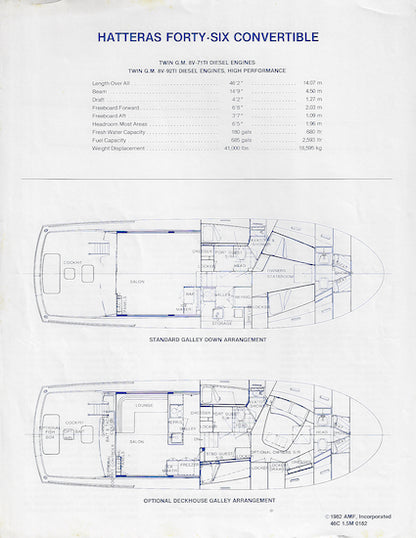 Hatteras 46 Convertible Specification Brochure