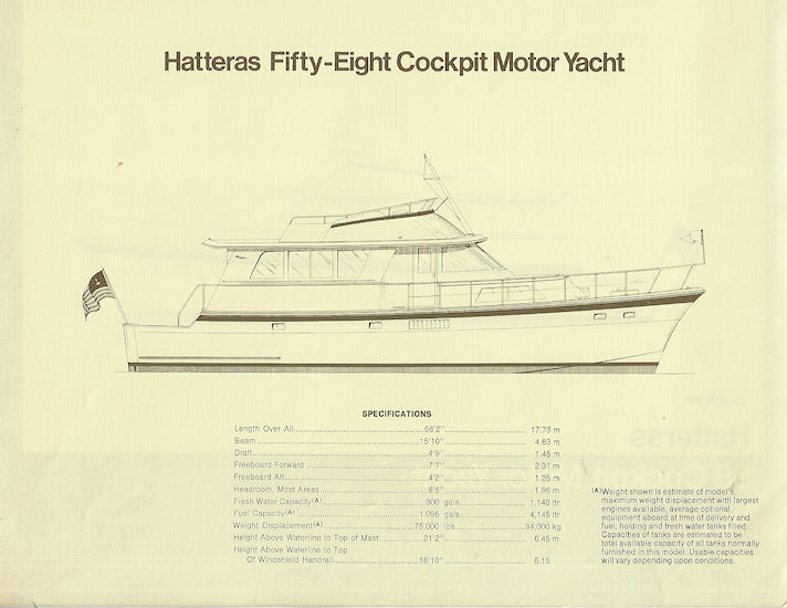 Hatteras 58 Cockpit Motor Yacht Specification Brochure