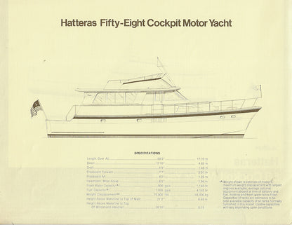 Hatteras 58 Cockpit Motor Yacht Specification Brochure