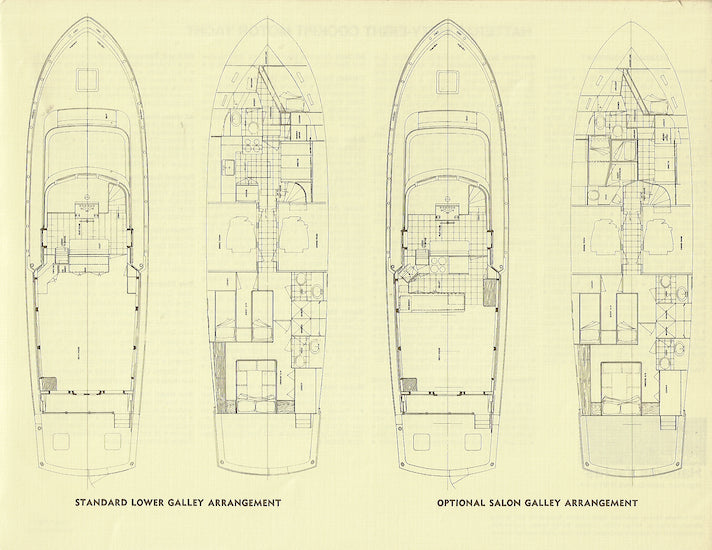 Hatteras 58 Cockpit Motor Yacht Specification Brochure