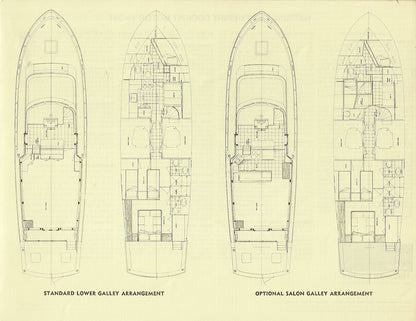 Hatteras 58 Cockpit Motor Yacht Specification Brochure