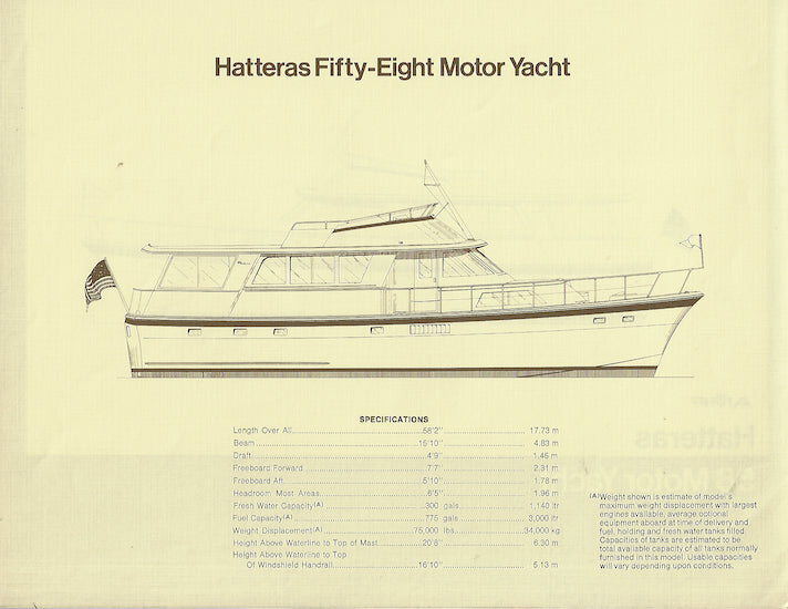 Hatteras 58 Motor Yacht Specification Brochure