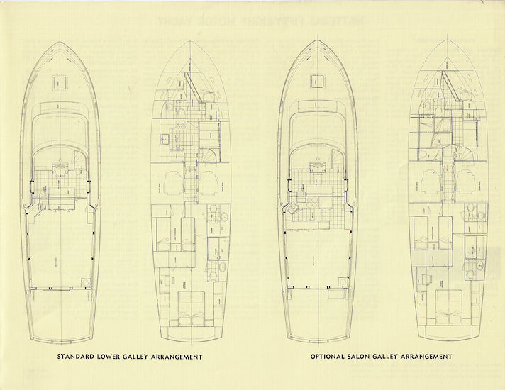 Hatteras 58 Motor Yacht Specification Brochure