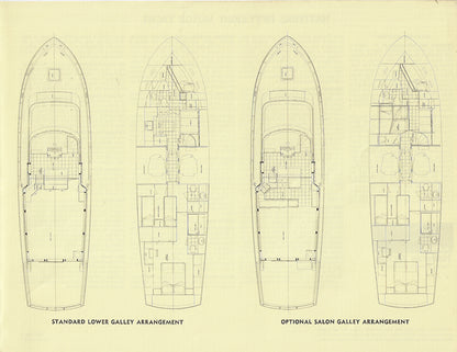 Hatteras 58 Motor Yacht Specification Brochure