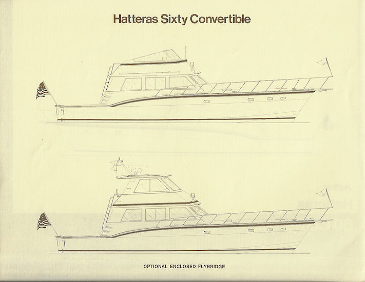 Hatteras 60 Convertible Specification Brochure – SailInfo I ...
