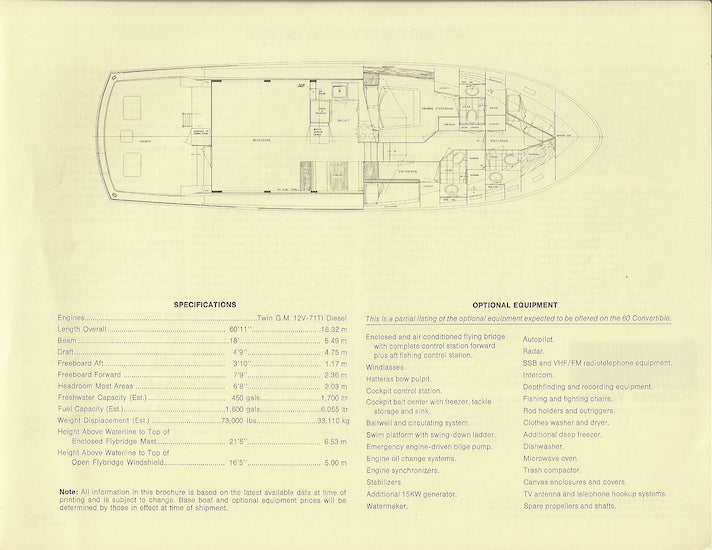 Hatteras 60 Convertible Specification Brochure