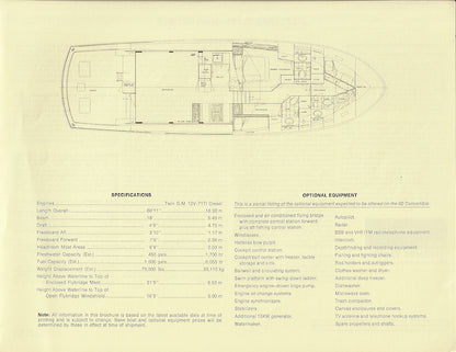 Hatteras 60 Convertible Specification Brochure