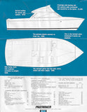 Pacemaker Sprint 26 Brochure