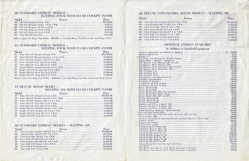 Pacemaker 1959 Price List Brochure