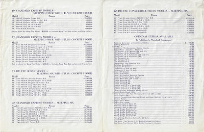Pacemaker 1959 Price List Brochure