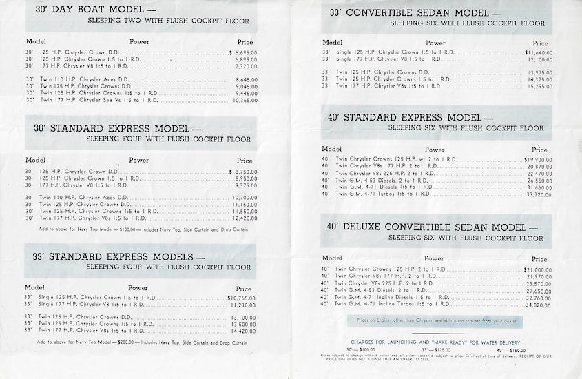 Pacemaker 1960 Price List Brochure