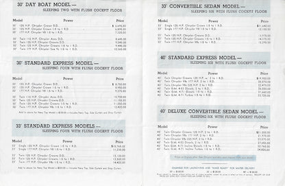 Pacemaker 1960 Price List Brochure