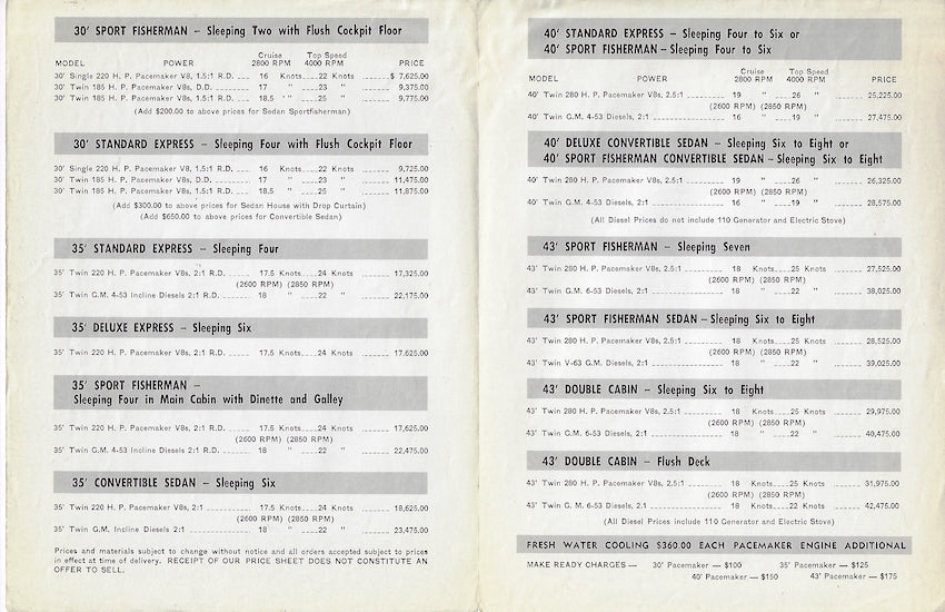 Pacemaker 1962 Price List Brochure